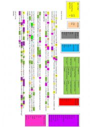 English Worksheet: Introduction to Basic Grammar Structures 