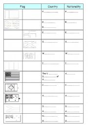 English Worksheet: English speaking countries: Flags, countries and nationalities