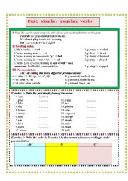 SIMPLE PAST TENSE