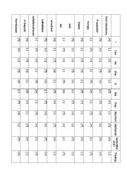 English Worksheet: Battleship verb to be