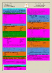 verbs followed by inf. and v-ing