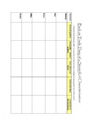 Characterisation Chart