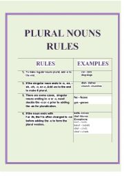 English Worksheet: PLURAL NOUNS 
