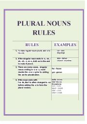 PLURAL NOUNS 