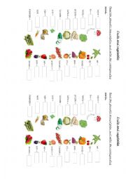 Fruits and vegetables - Phonetic transcription