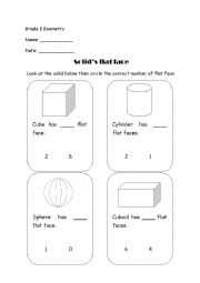 Solids flat face