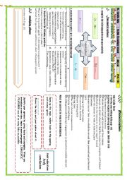 4th Unit2-Lesson 4: Online learning