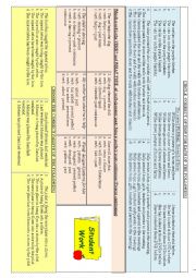 Senior Revion Mixture - table