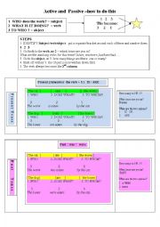 English Worksheet: Passives - How to do this