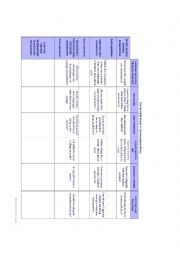 Possible questions for the 6 different units of the GESE 7 exam