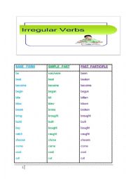 English Worksheet: the irregular verbs list