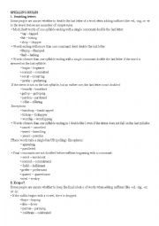 English Worksheet: Spelling Rules