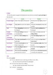 English Worksheet: Passive Voive