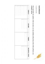 English Worksheet: Plant products