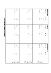 English Worksheet: action verb vs verb TO BE in past Present and Future