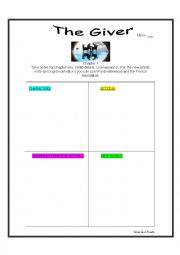English Worksheet: The Giver