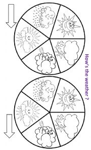 English Worksheet: WEATHER SPINNER