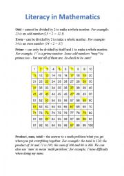 English Worksheet: Literacy in mathematics