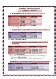 English Worksheet: comparisons