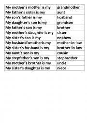 English Worksheet: Family_MatchGame