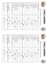 English Worksheet: Family members