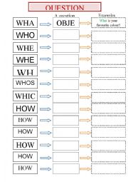 English Worksheet: Question words 
