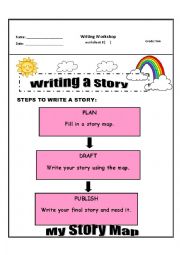 Story Writing