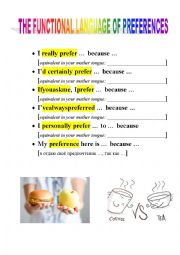 English Worksheet: THE FUNCTIONAL LANGUAGE OF GIVING PREFERENCES