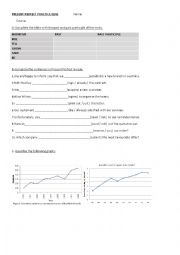 English Worksheet: present perfect