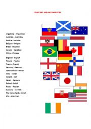 English Worksheet: Countries and nationalities