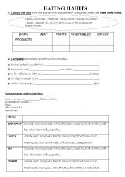 English Worksheet: EATING HABITS