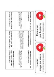 English Worksheet: Double comparatives 