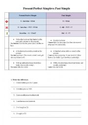 English Worksheet: Present Perfect Simple vs Past Simple