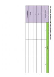 English Worksheet: Grammar Chart Plural Nouns