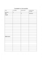 English Worksheet: Countable vs. Uncountable chart 