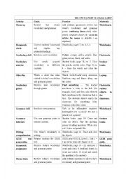 English Worksheet: English Zone Level 1 Unit 1 Lesson Plan