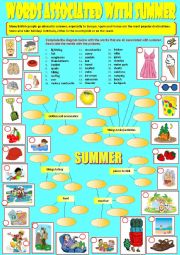 English Worksheet: Words associated with summer.