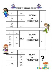 simple present tense chart n&adj