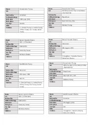 English Worksheet: Information gap US Presidents 