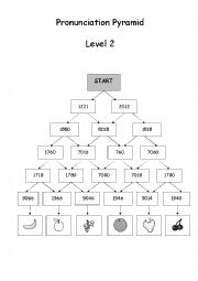 Pronunciation Pyramid