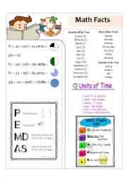 English Worksheet: Math Fact Reference Sheet