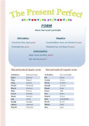 English Worksheet: All about the Present Perfect