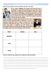 English Worksheet: food habits