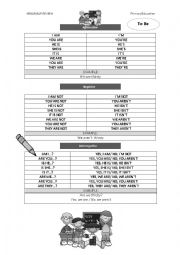 English Worksheet: VERB TO BE IN PRESENT SIMPLE FOR PRIMARY EDUCATION