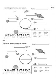 Planets of Solar System