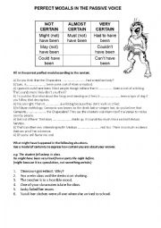 English Worksheet: Perfect modals in the passive voice 