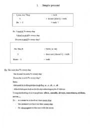 help student how to use simple present and practice