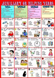 English Worksheet: AUXILIARY VERBS will would could ought to
