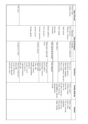 English Worksheet: Types of houses