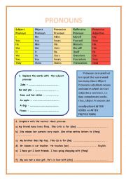 English Worksheet: Pronouns